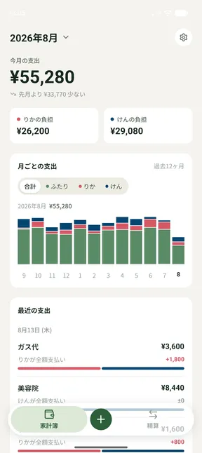 家計簿の画面。今月の支出と、ふたりそれぞれの負担が並ぶ